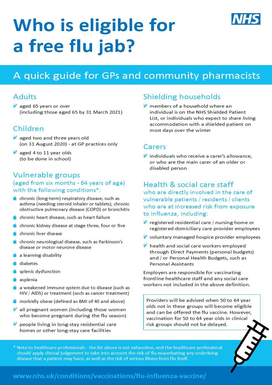 Who is eligible for a free flu jab?